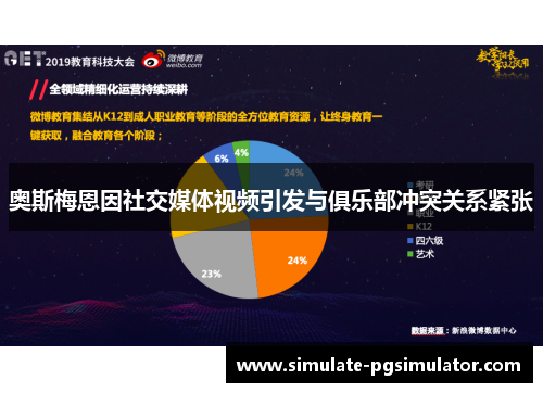 奥斯梅恩因社交媒体视频引发与俱乐部冲突关系紧张